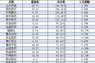 狗万体育登陆截图3